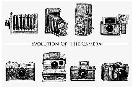 Historia y evolución de la cámara fotografica