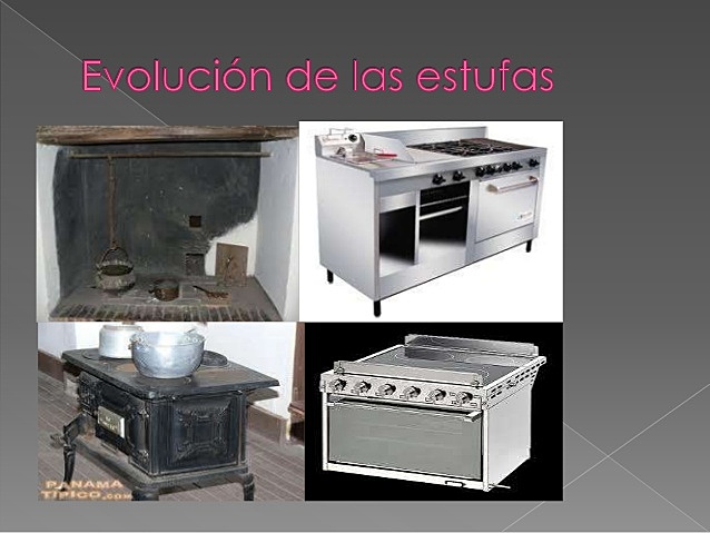 Historia y evolución de la estufa