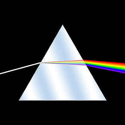 Timeline: Resumen lectura física