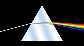 Timeline: Resumen lectura física