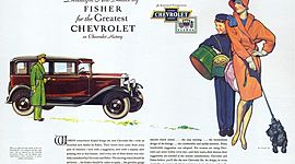 Timeline: Evolución de La Gerencia de Marca