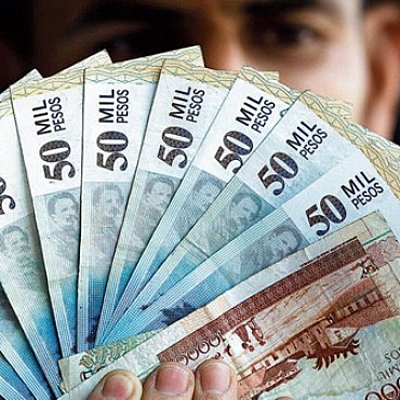 Timeline: historia de la economia colombiana