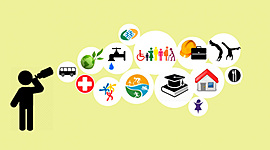 Timeline: Políticas sociales en México