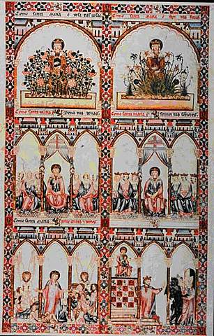 Característica de las Miniaturas Góticas