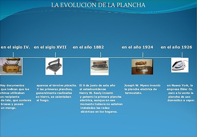LA PLANCHA