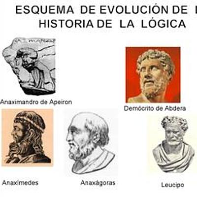 Timeline: EVOLUCIÓN HISTORIA DE LA LÓGICA