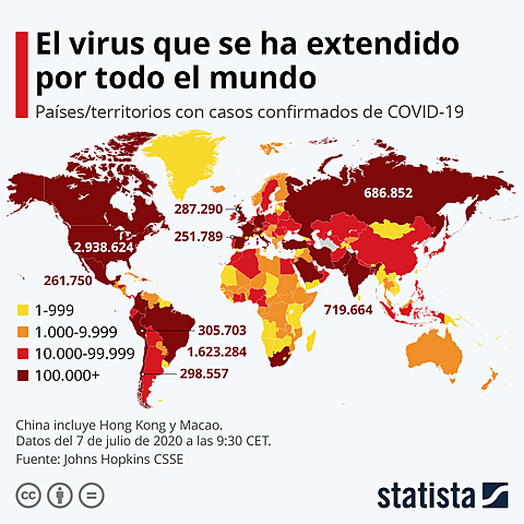 Consumidores y marcas en tiempos de covid-19