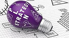 Timeline: Evolución de Gerencia de Marcas