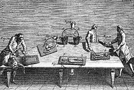 Revoluciones científicas (finales del siglo XIX y principios del siglo XX)