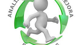 Timeline: La administración de la calidad