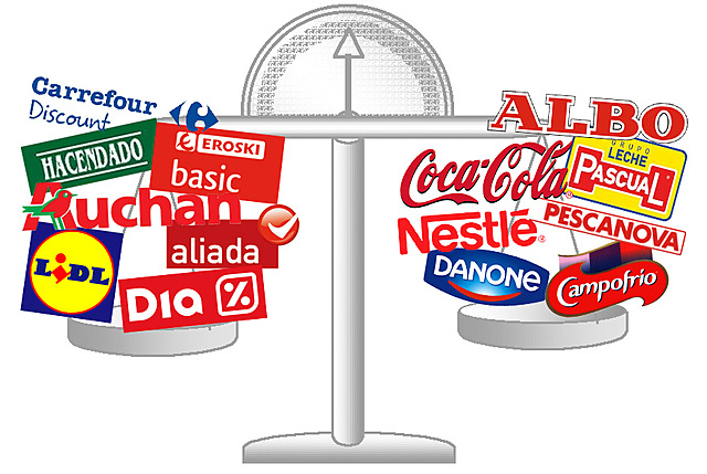 Demanda acorralada de marcas