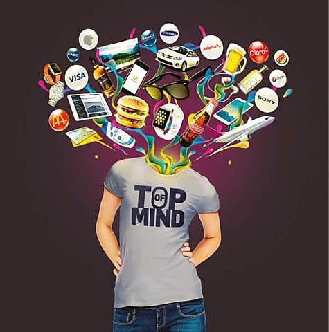 Las marcas en la mente del consumidor