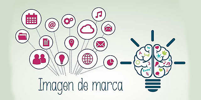 Construccion de imagen de marca.