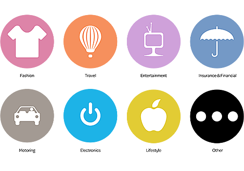 Gerencia de Marca por categoria