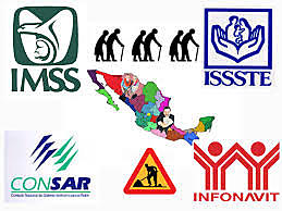 La política social en el Estado benefactor