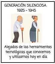 Generación silenciosa