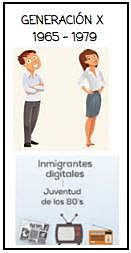 Generación X