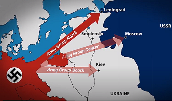 Operation Barbarossa