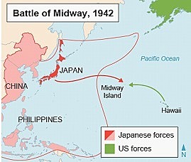Battle of Midway
