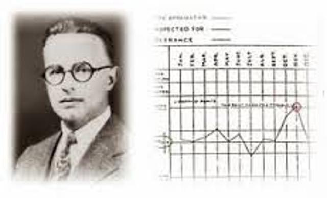 La estadística en apoyo a la calidad