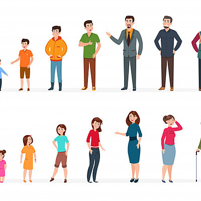 Timeline: Diversidad generacional