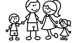 Timeline: Desarrollo evolutivo de la Familia