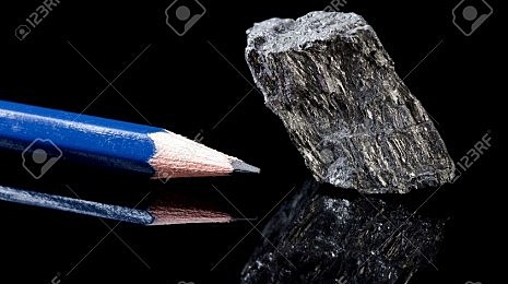 Extraccion de materia prima