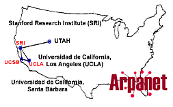 ARPANET