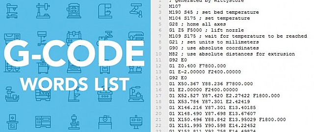 G-code