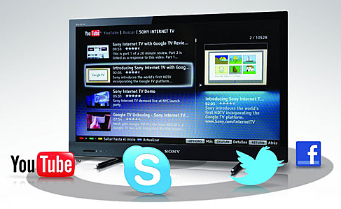 Skype, Youtube y Televisión IP