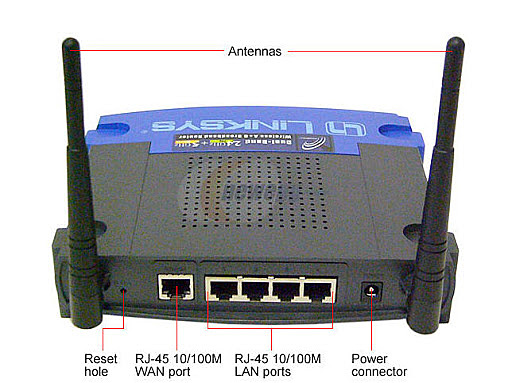 Wireless router