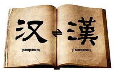 Simplificación de los caracteres: China