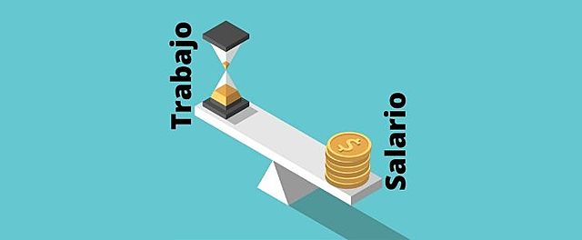 Salario Laboral
