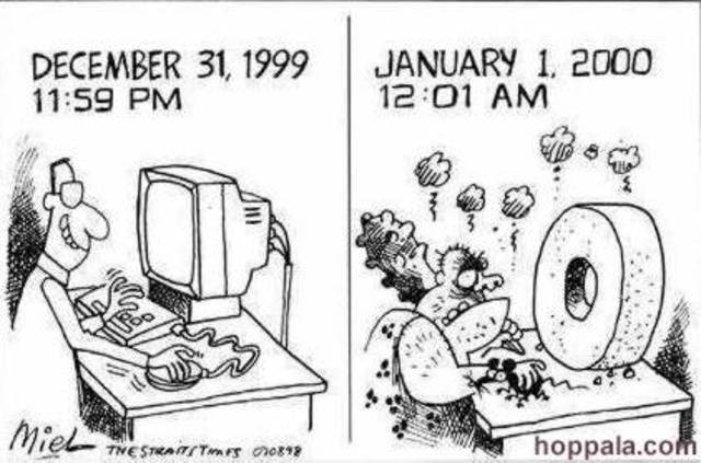 fear of Y2K bug