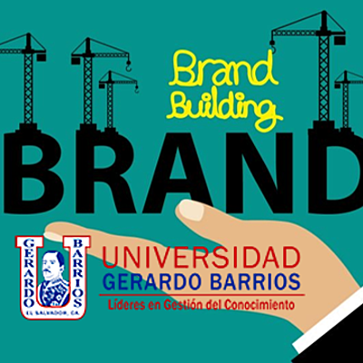 Timeline: // EVOLUCIÓN DE LA GERENCIA DE MARCA             //                                                              Sergio Martínez