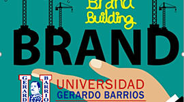 Timeline: // EVOLUCIÓN DE LA GERENCIA DE MARCA             //                                                              Sergio Martínez