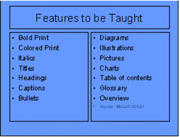 Reading Informational Texts