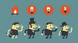 Timeline: Evolución de la gerencia de marca -Brayan Zelaya