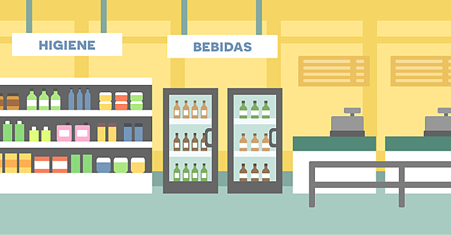 La Gerencia de Marca por categorías