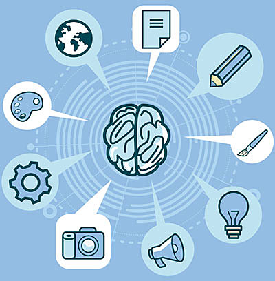 Movimiento y sistema cognitivo.