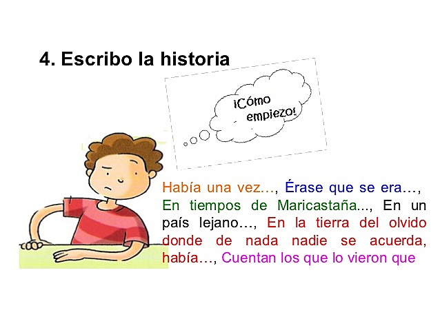 Creando nuestras propias leyendas -  I'M CREATIVE