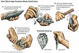 Knapping/Stone Tools