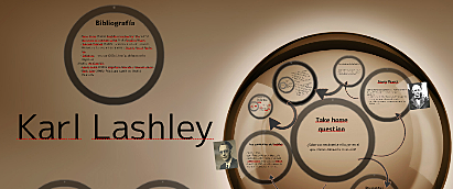 Karl Lashley (1890-1958)
