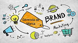 Timeline: Evolución de la Gerencia de Marcas