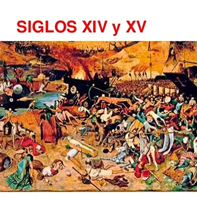 Timeline: hechos históricos del siglo XIV al siglo XVI