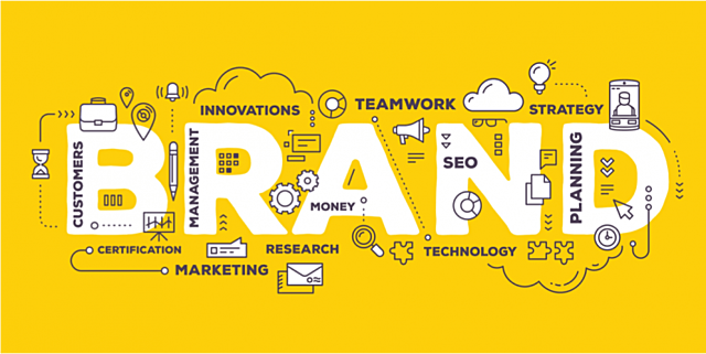Registración de Brand, como marca registrada