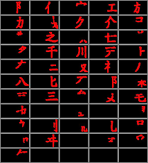 Período Nara: la escritura japonesa