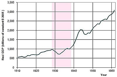 LA CRISIS SE PROFUNDIZA.