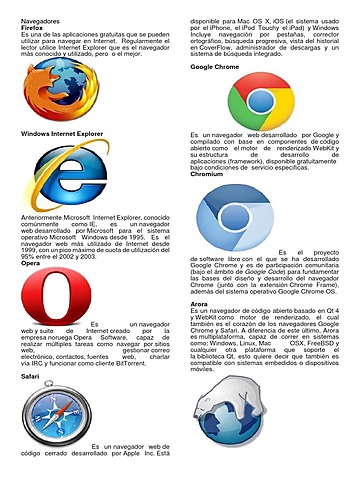 Desarrollo de navegadores Microsoft