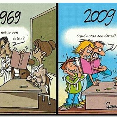 Timeline: Educación a través del tiempo